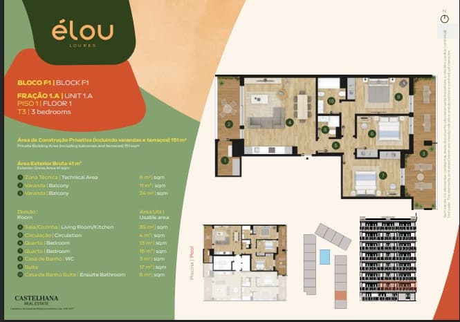 Featured property gallery image