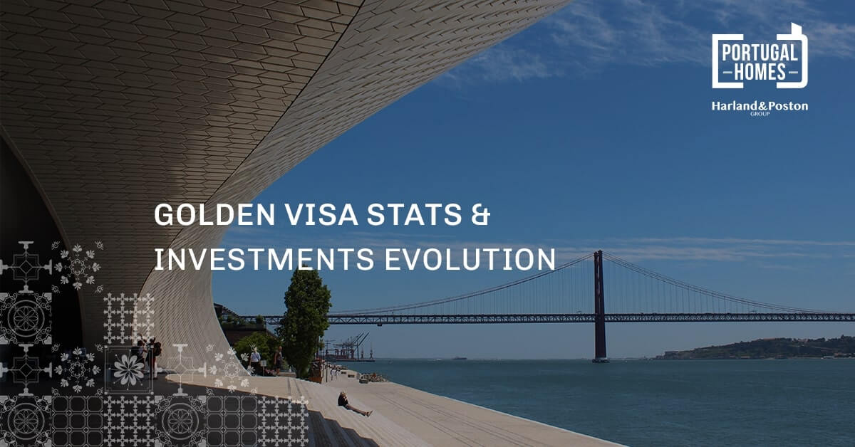 Golden Visa Stats & Investments Evolution