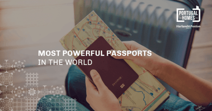 Most Powerful Passports in the World