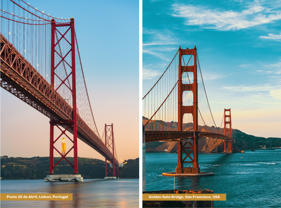 Ponte 25 de Abril bridge in Lisbon vs. Golden Gate Bridge in San Francisco.