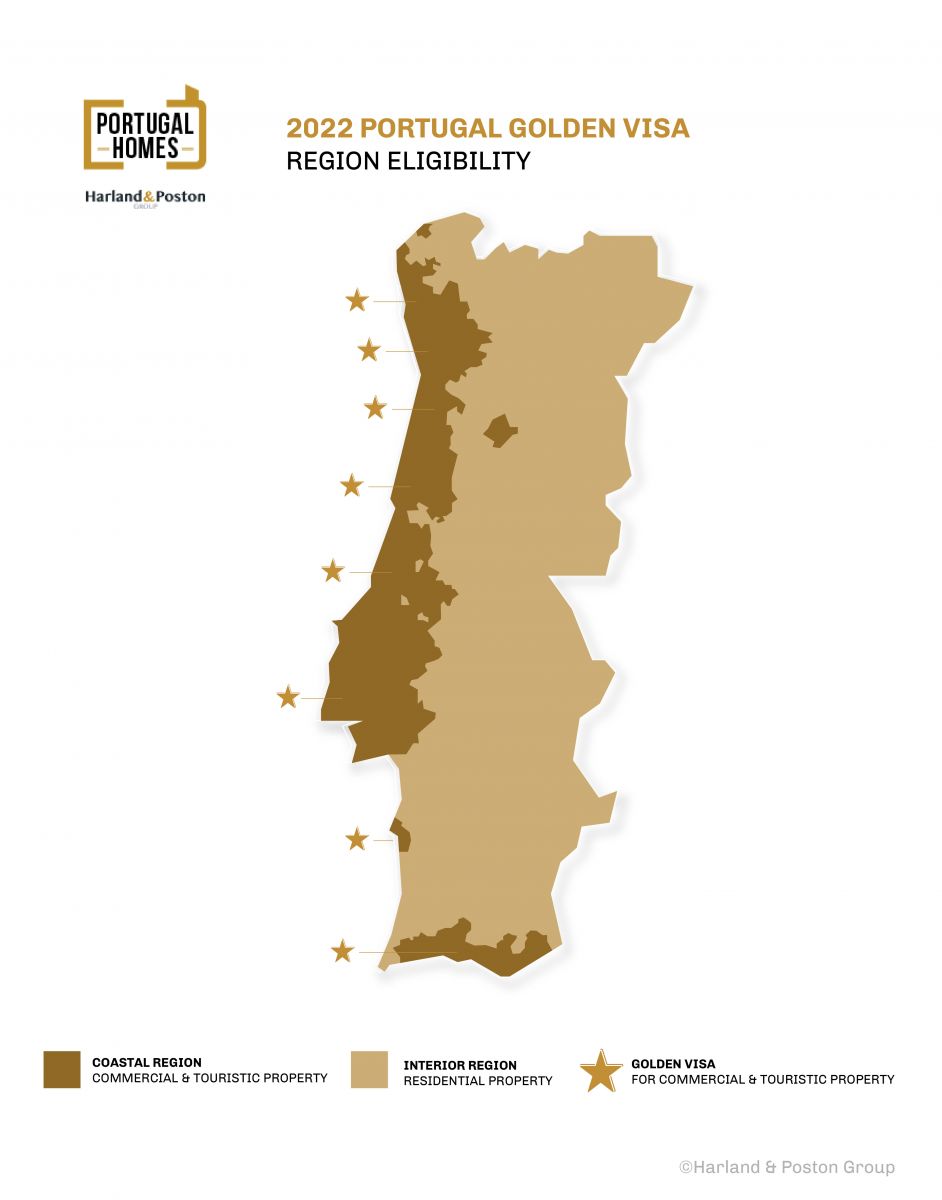 2022 Portugal Golden Visa - region eligibility.