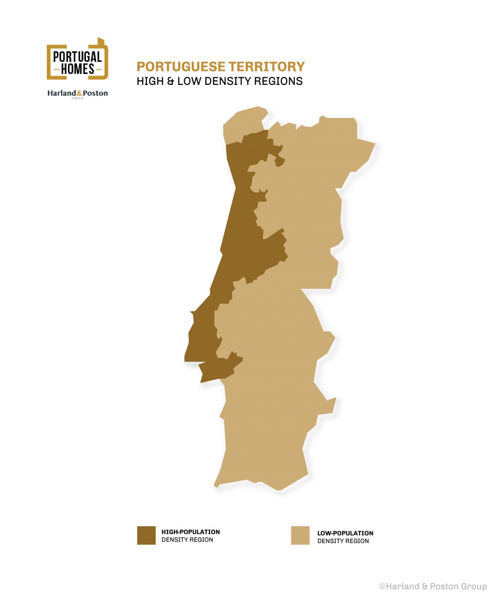 Portuguese territory - high & low density regions.